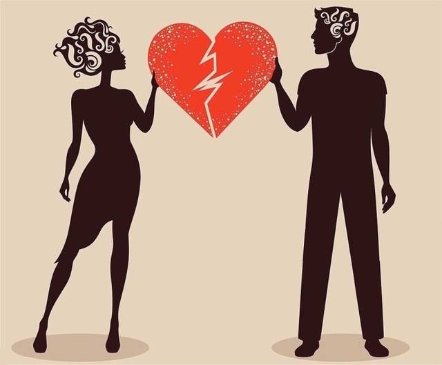 婚姻是什么？